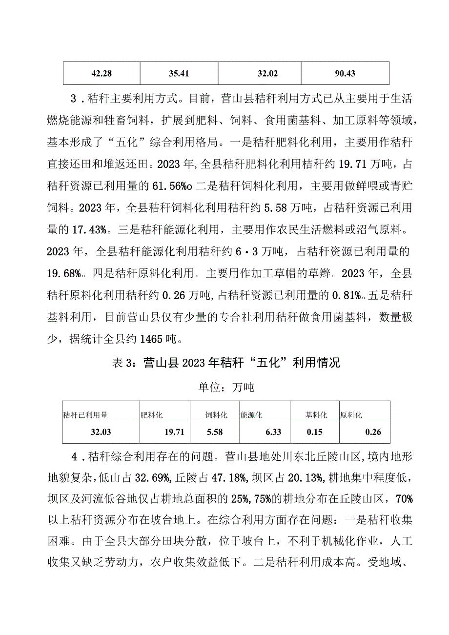 营山县2023年中央财政秸秆综合利用重点县项目实施方案.docx_第3页