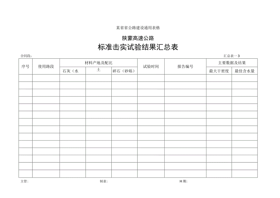 标准击实汇总表1工程文档范本.docx_第1页