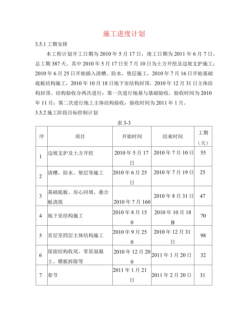 施工进度计划.docx_第1页