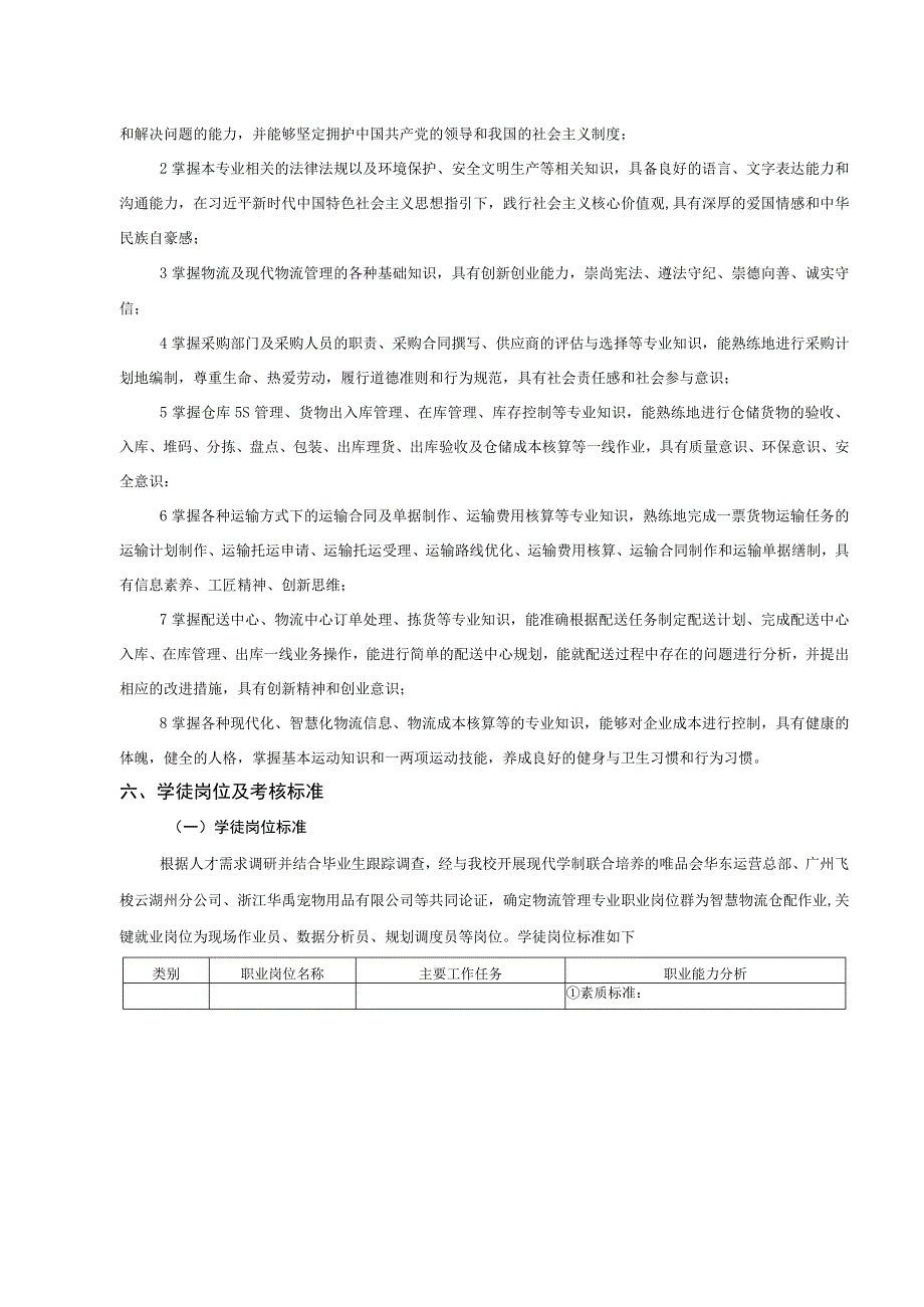 湖州职业技术学院现代物流管理专业人才培养方案.docx_第2页