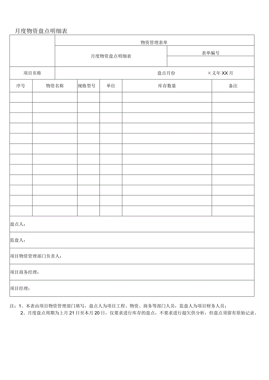 物资盘点明细表.docx_第1页