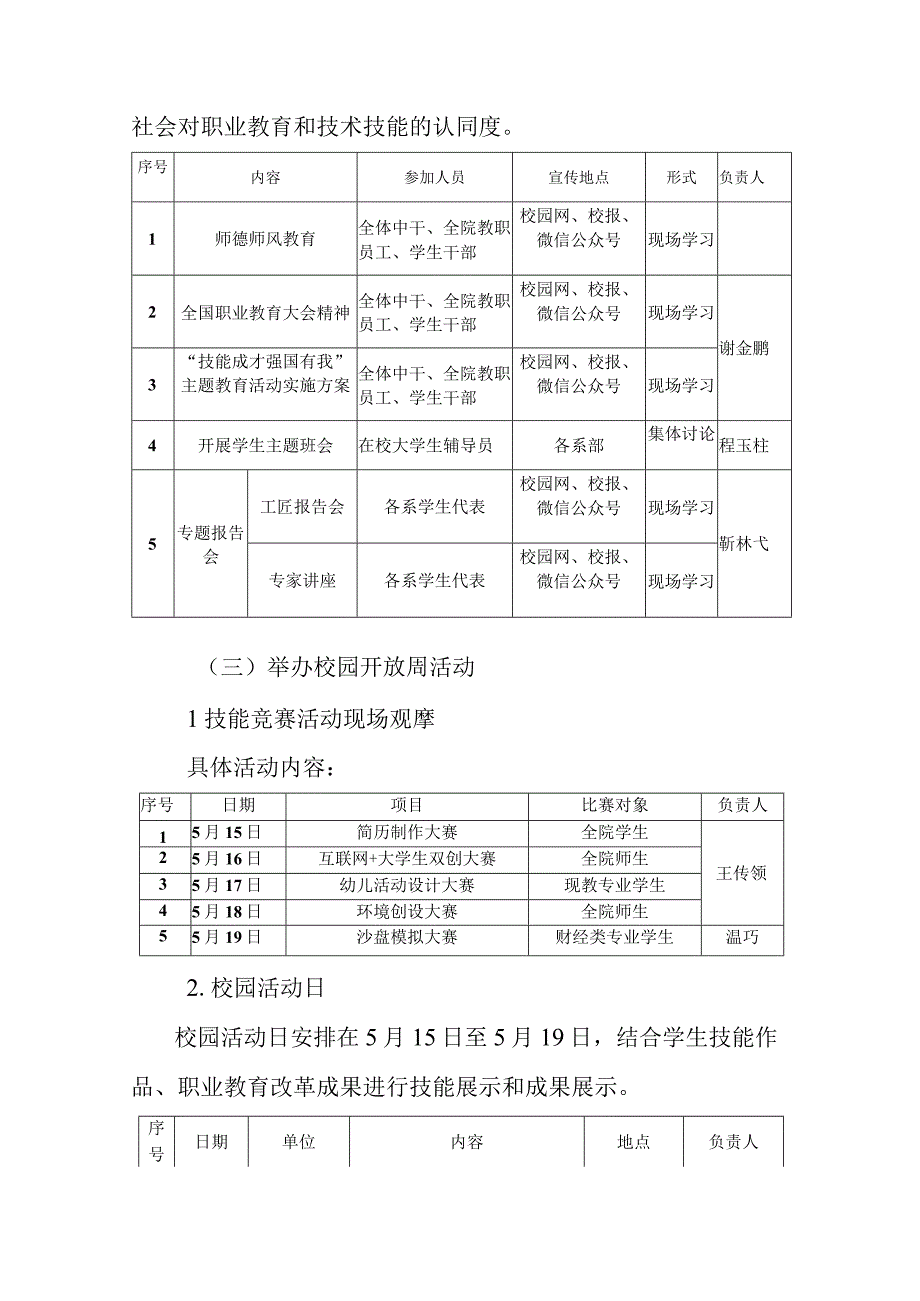 西安高新科技职业学院2023年职业教育活动周工作实施方案.docx_第3页