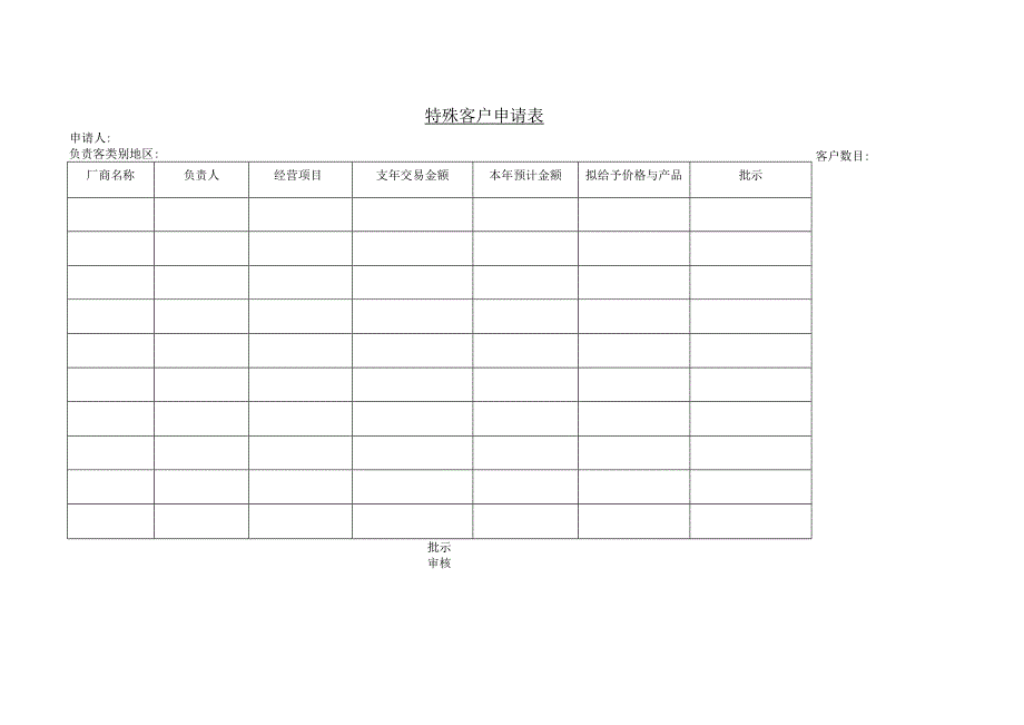 特殊客户申请表.docx_第1页