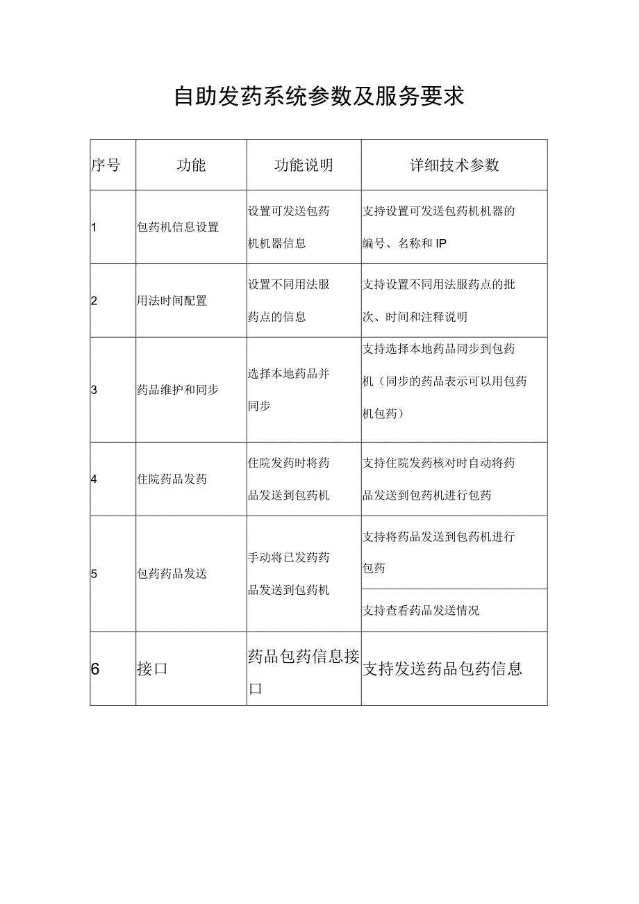 自助发药系统参数及服务要求.docx_第1页