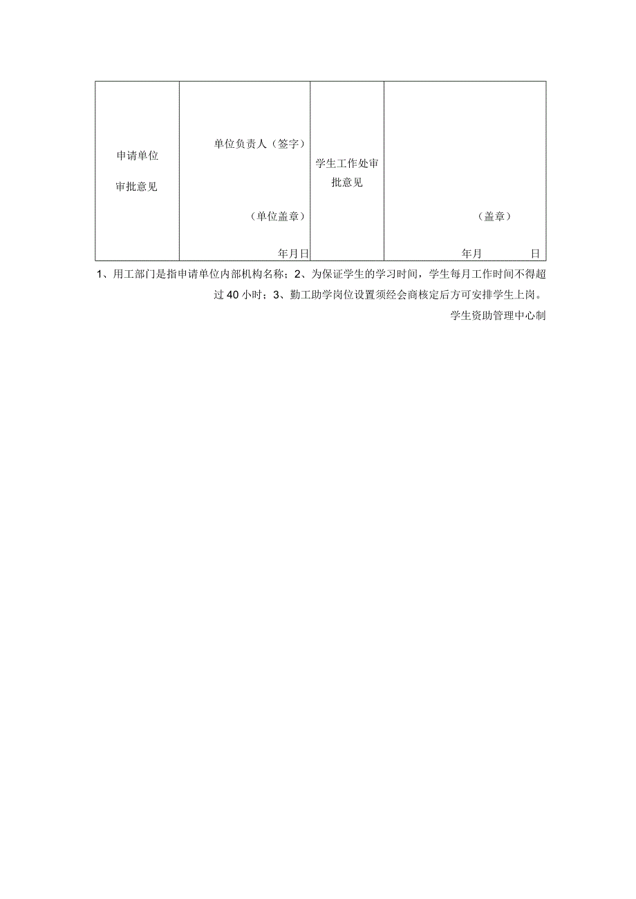 苏州市职业大学校内勤工助学设岗申请表.docx_第2页