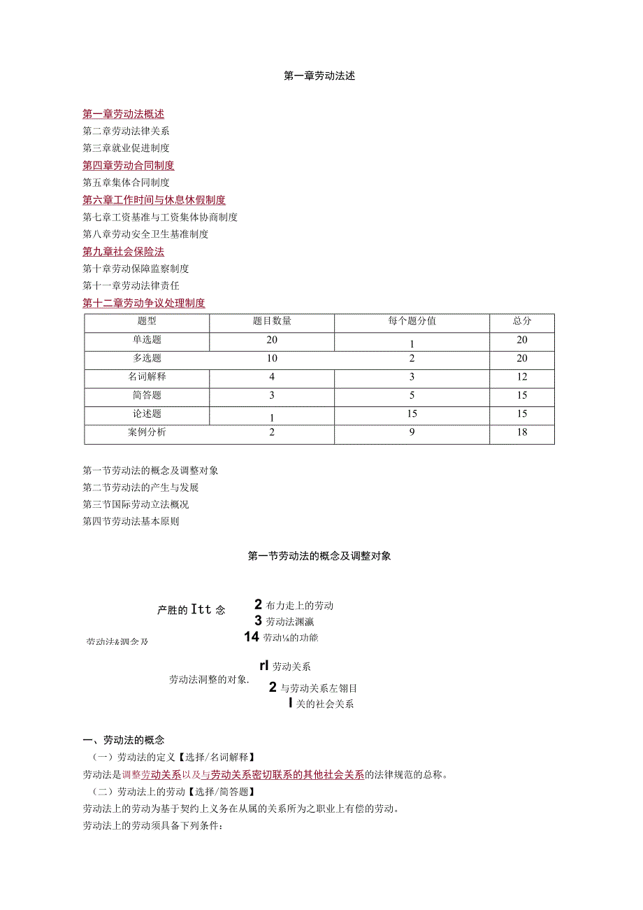 第一章劳动法概述.docx_第1页