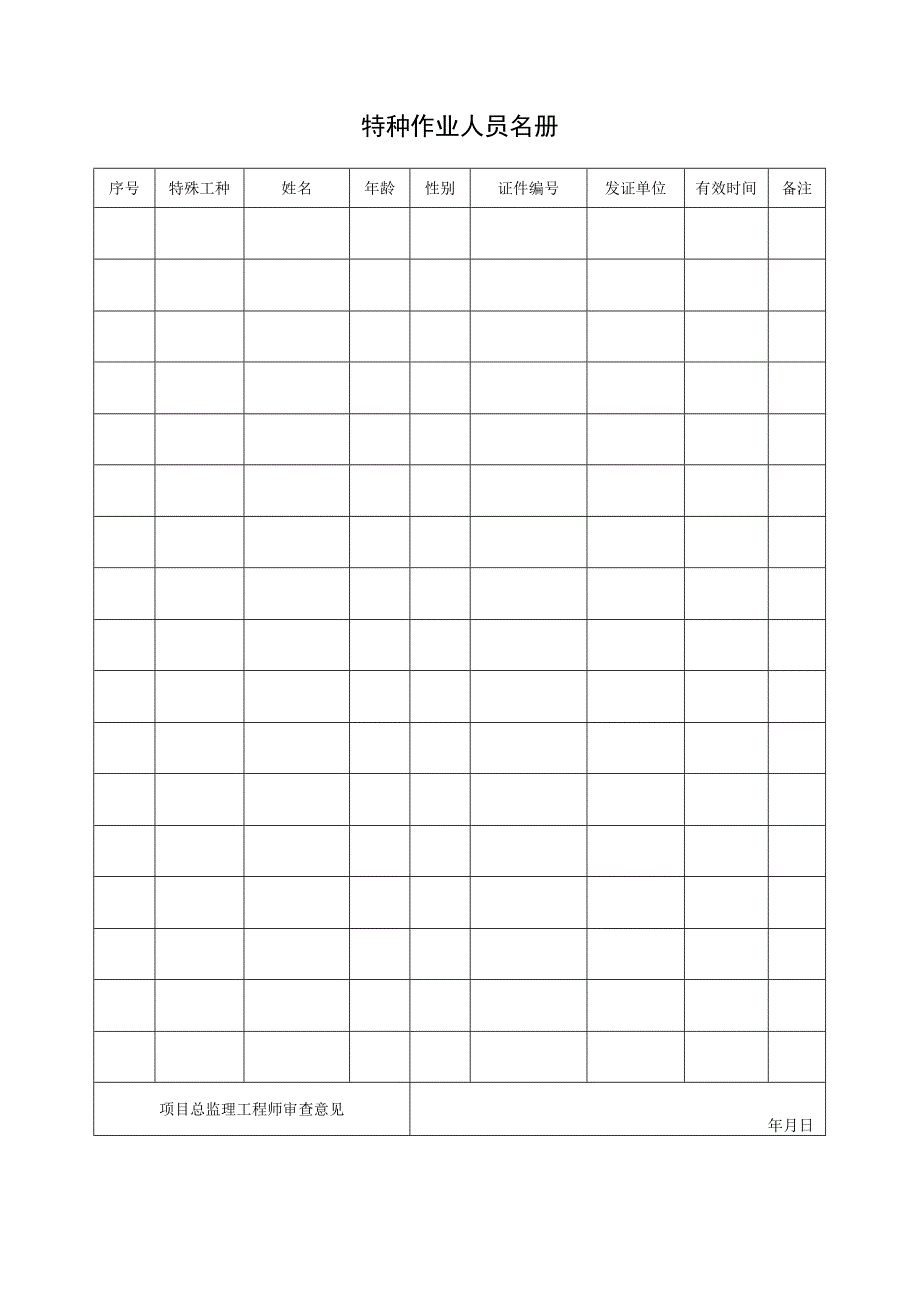 特种作业人员名册.docx_第1页