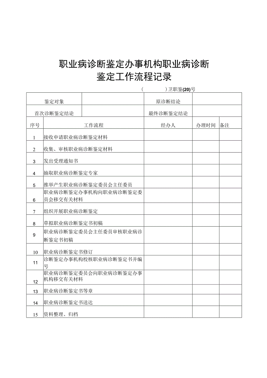 职业病诊断鉴定流程图.docx_第3页