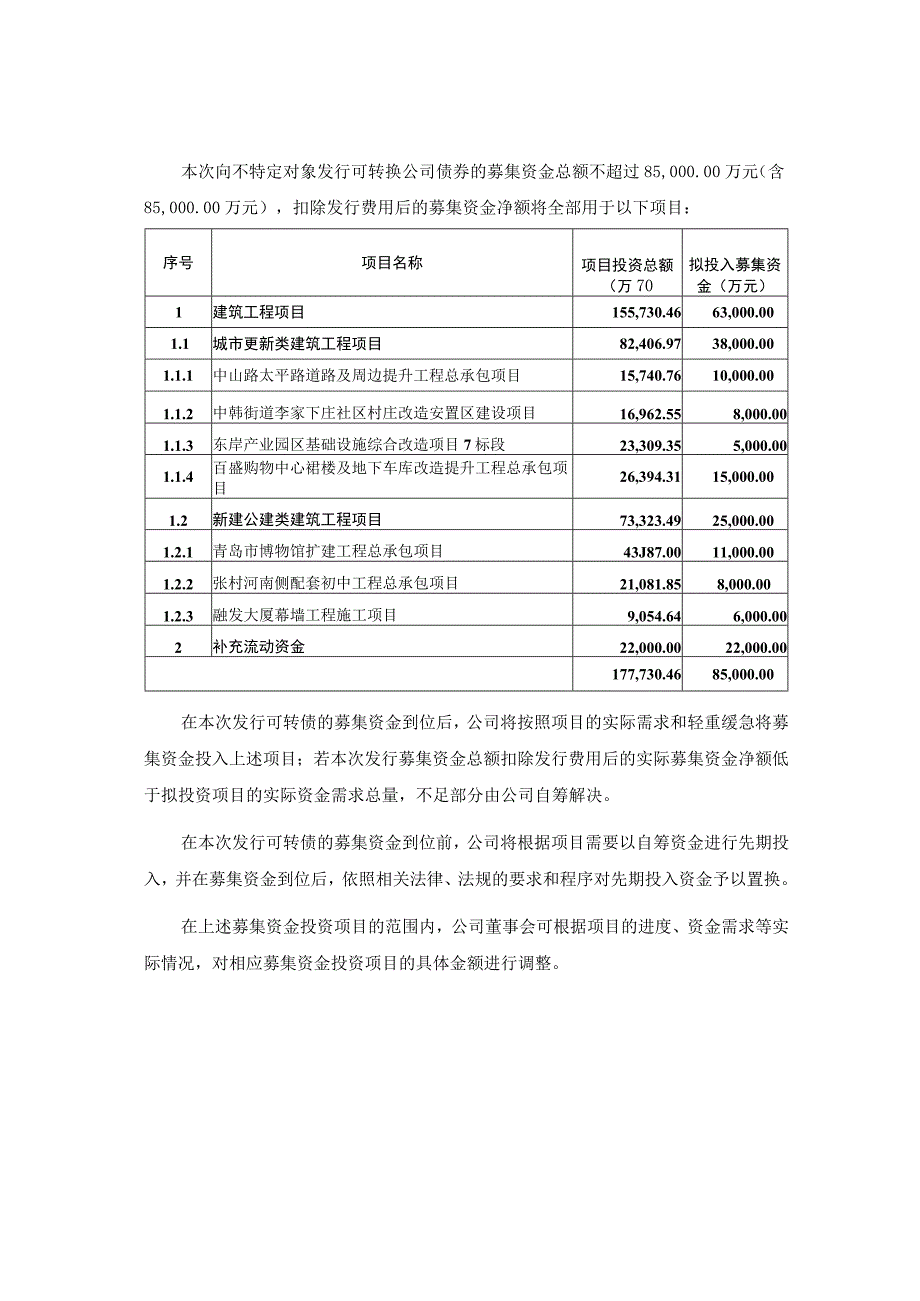 德才装饰股份有限公司向不特定对象发行可转换公司债券募集资金使用的可行性分析报告.docx_第2页