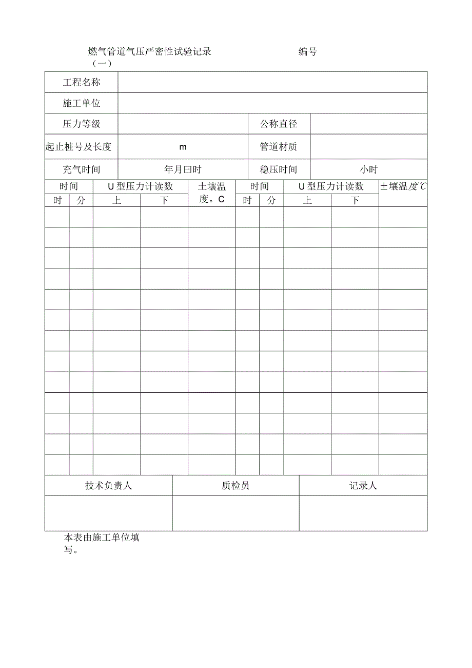 燃气管道气压严密性试验记录表.docx_第1页