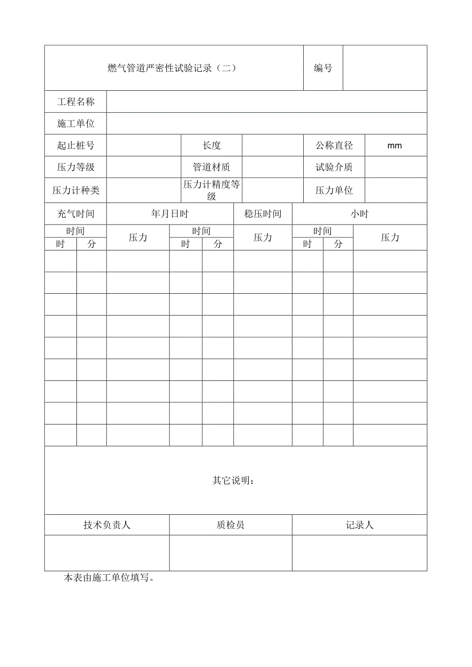 燃气管道气压严密性试验记录表.docx_第2页