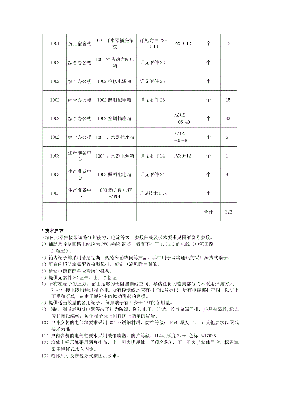 第四章货物技术要求及其它.docx_第3页