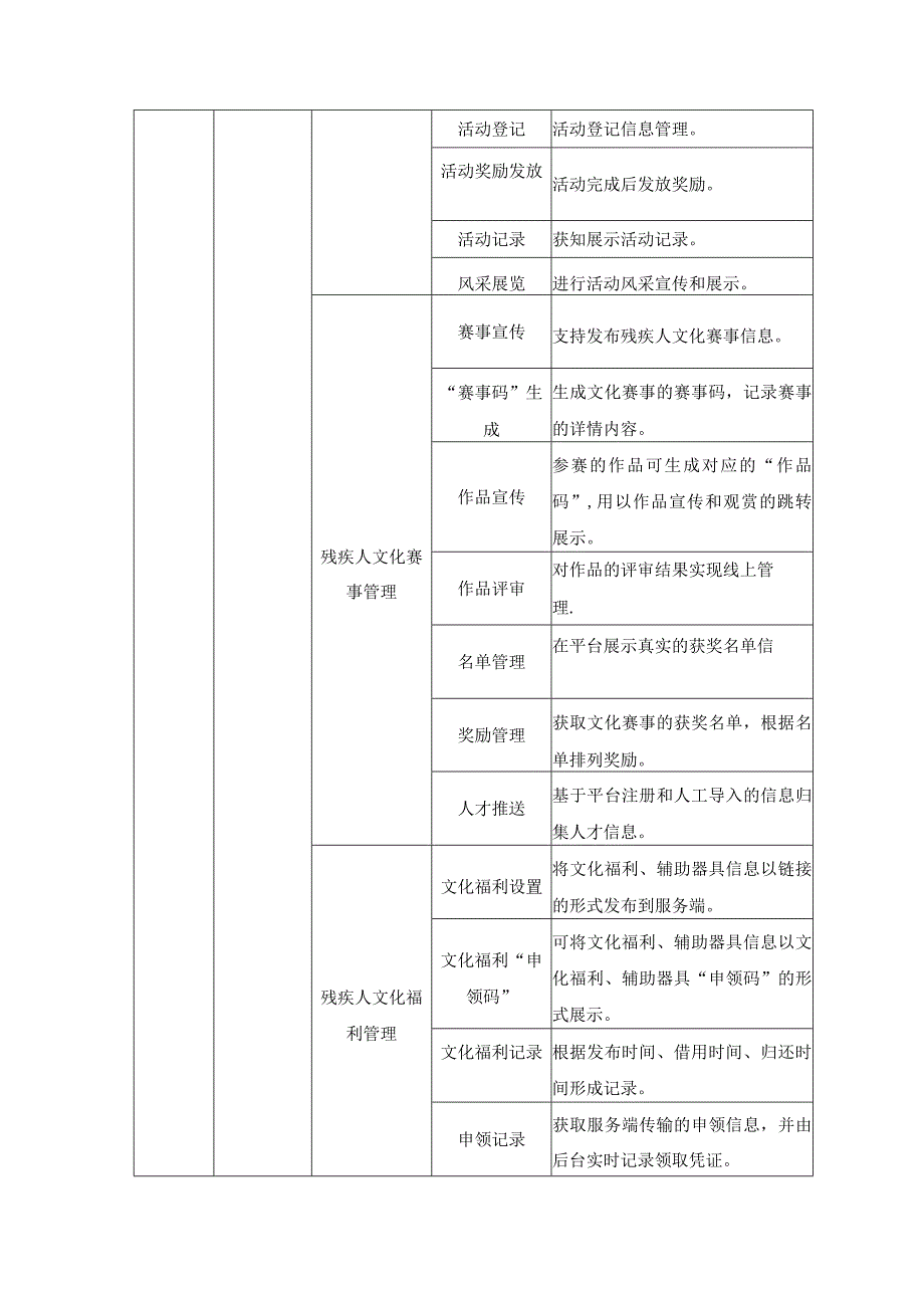 残疾人数字化应用——文化惠残平台建设需求说明.docx_第3页