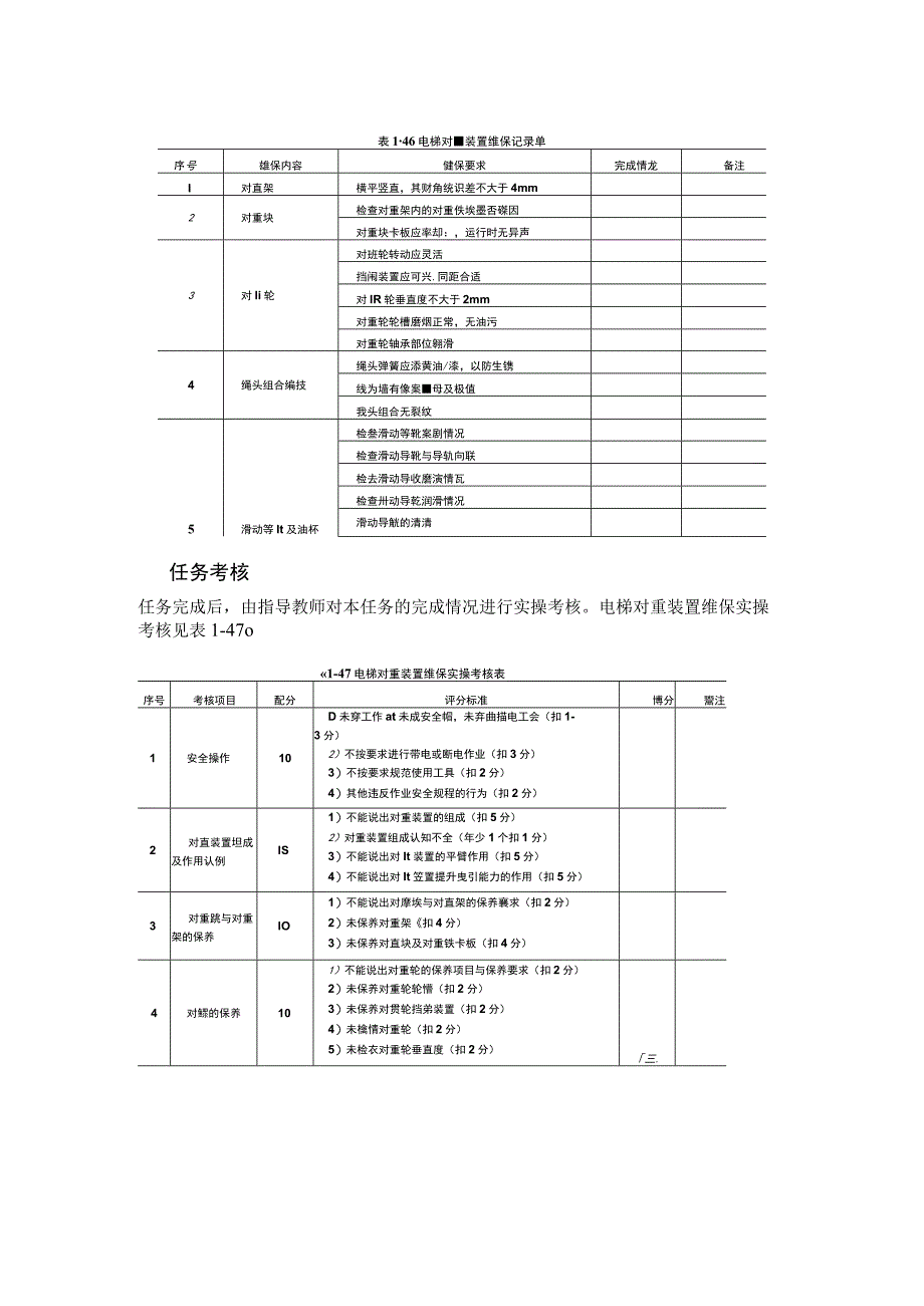 电梯对重装置的维护与保养.docx_第3页