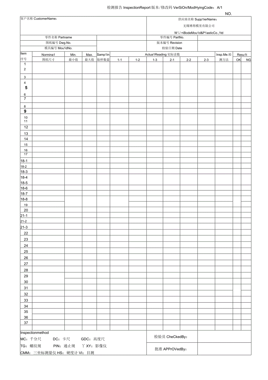 样品检测报告09.docx_第1页