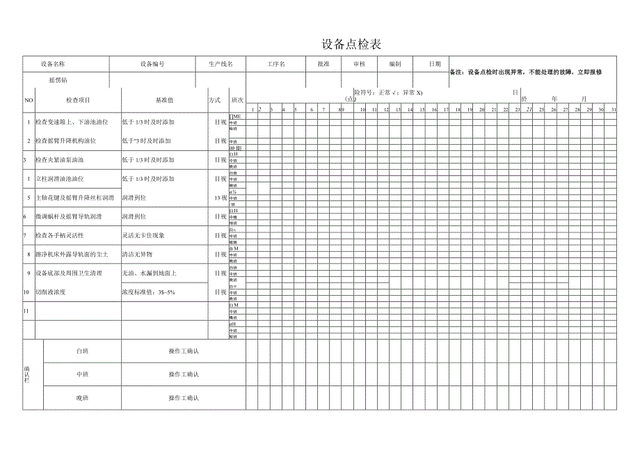 摇臂钻设备点检表.docx_第1页