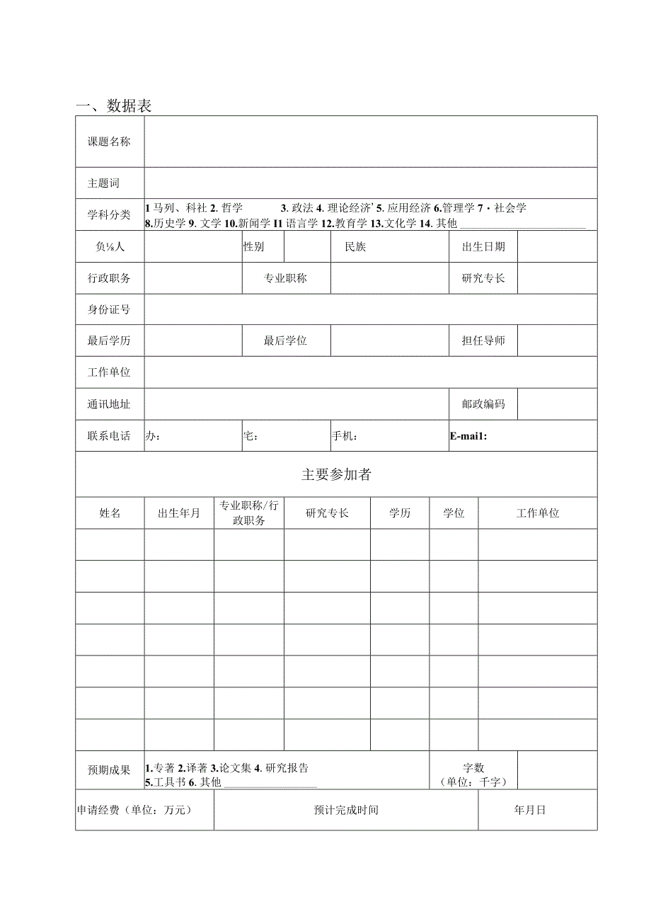 西湖学研究课题申报表.docx_第3页