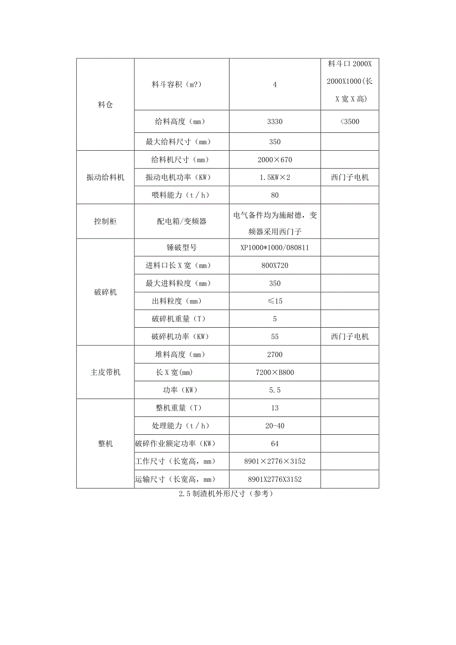 甘肃西沟矿业有限公司制渣机技术协议.docx_第3页