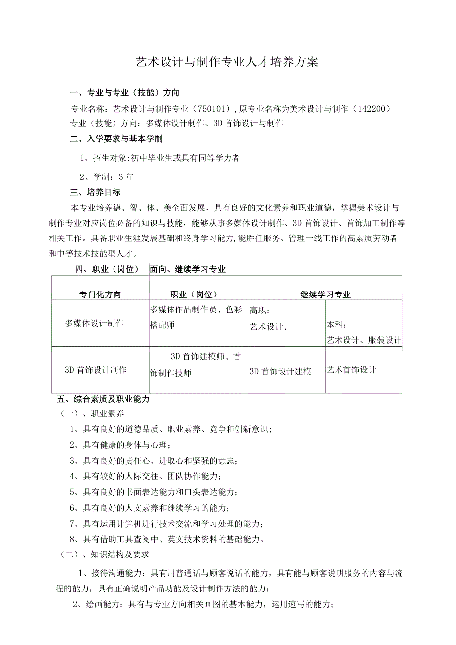 艺术设计与制作专业人才培养方案.docx_第1页