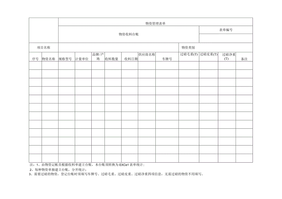 物资收料台账.docx_第1页