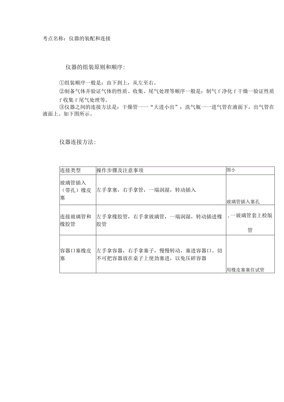 考点名称仪器的装配和连接.docx_第1页