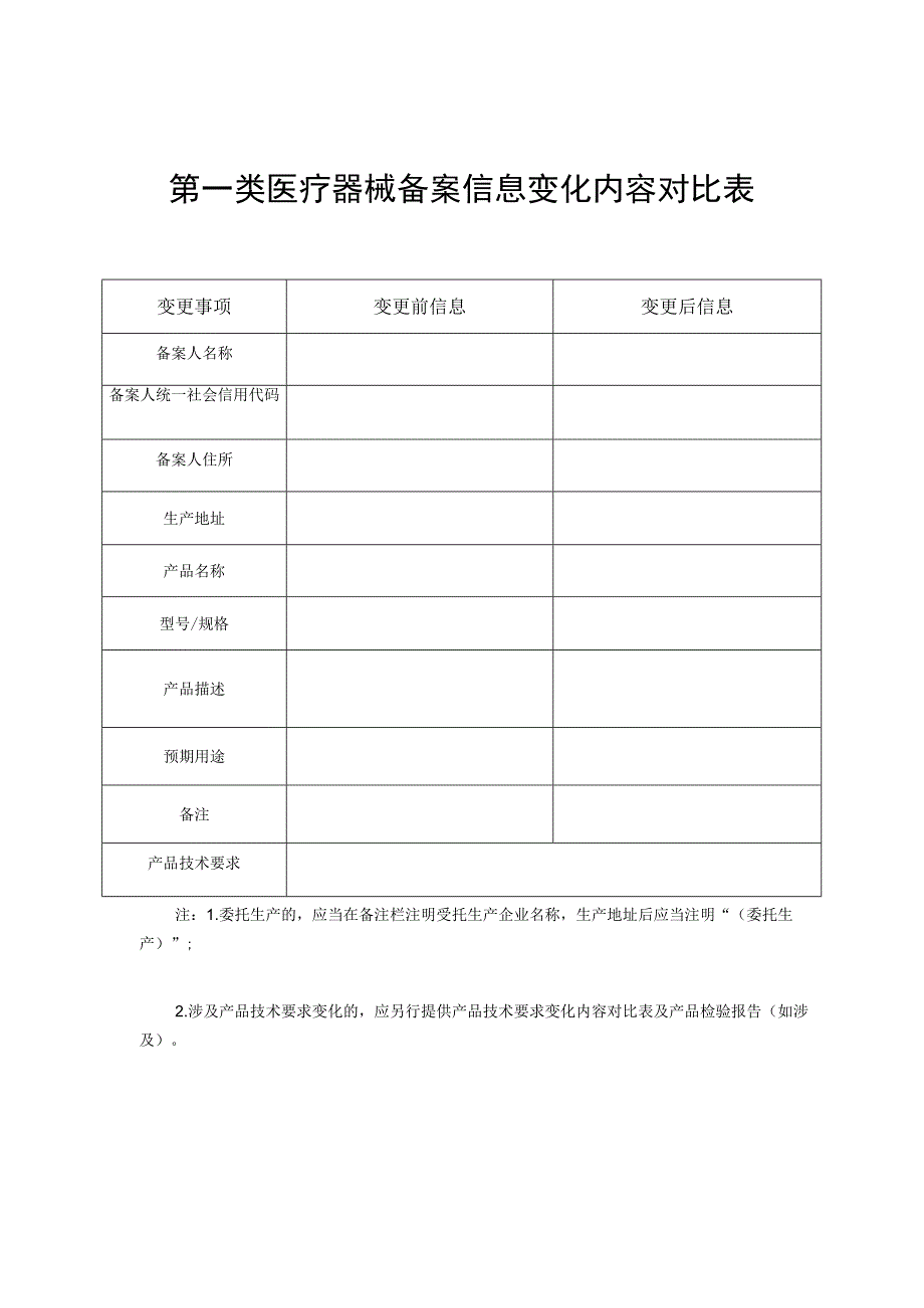 第一类医疗器械备案信息变化内容对比表.docx_第1页