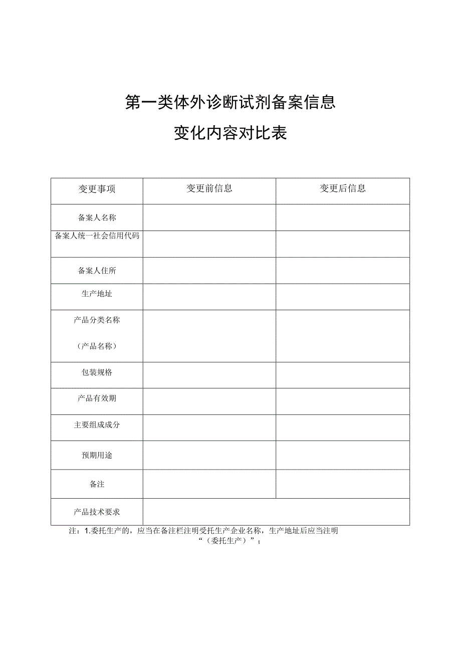 第一类医疗器械备案信息变化内容对比表.docx_第2页