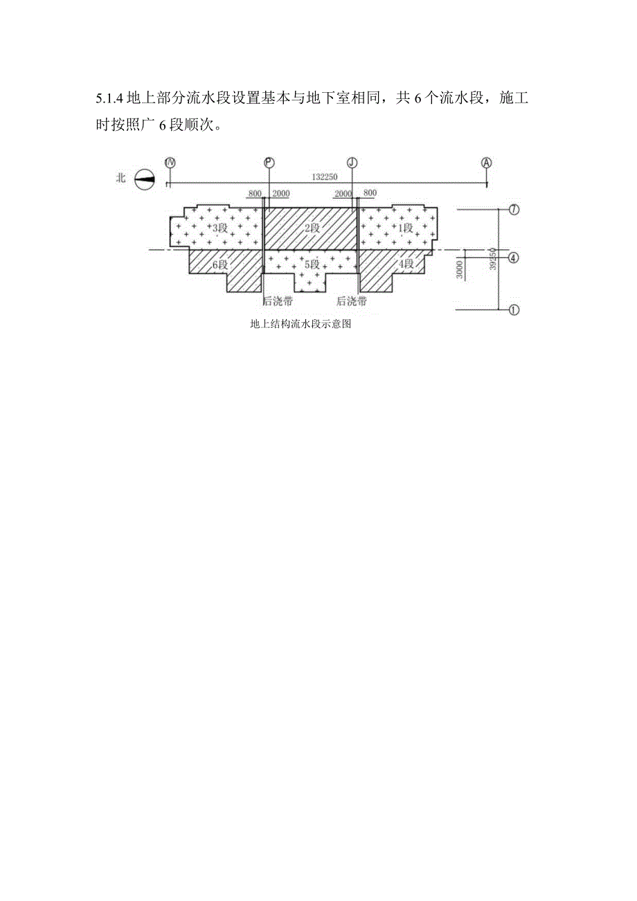 施工流水段划分.docx_第2页