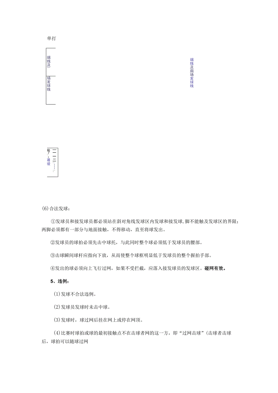 羽毛球赛基本规则.docx_第2页