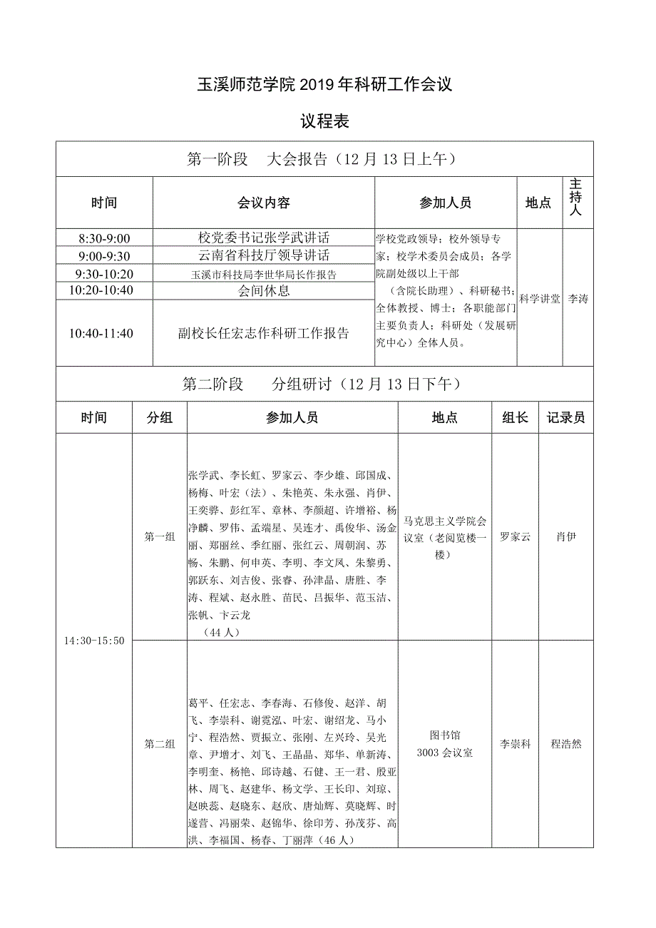 玉溪师范学院2019年科研工作会议议程表.docx_第1页