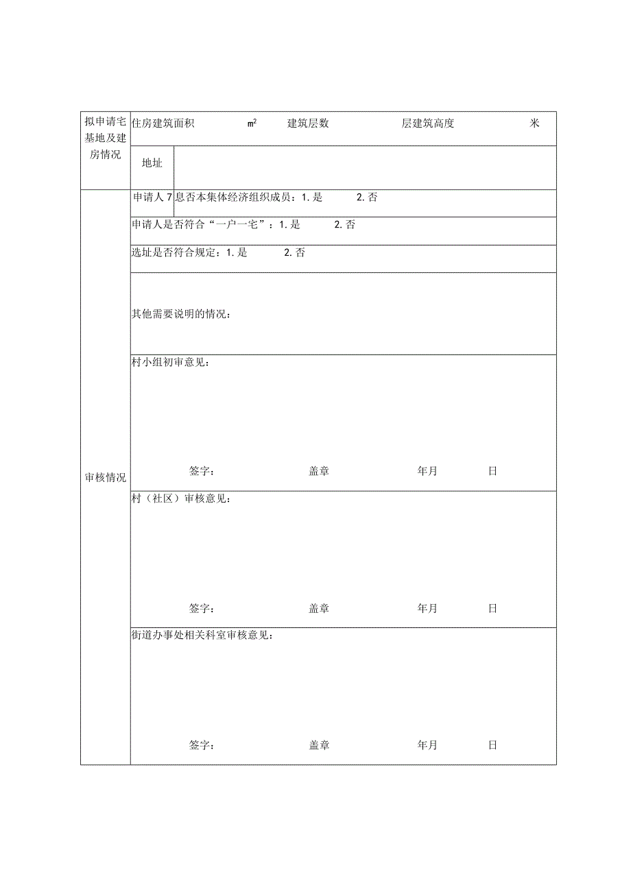 盘龙区农村宅基地和建房申请审批流程图.docx_第3页