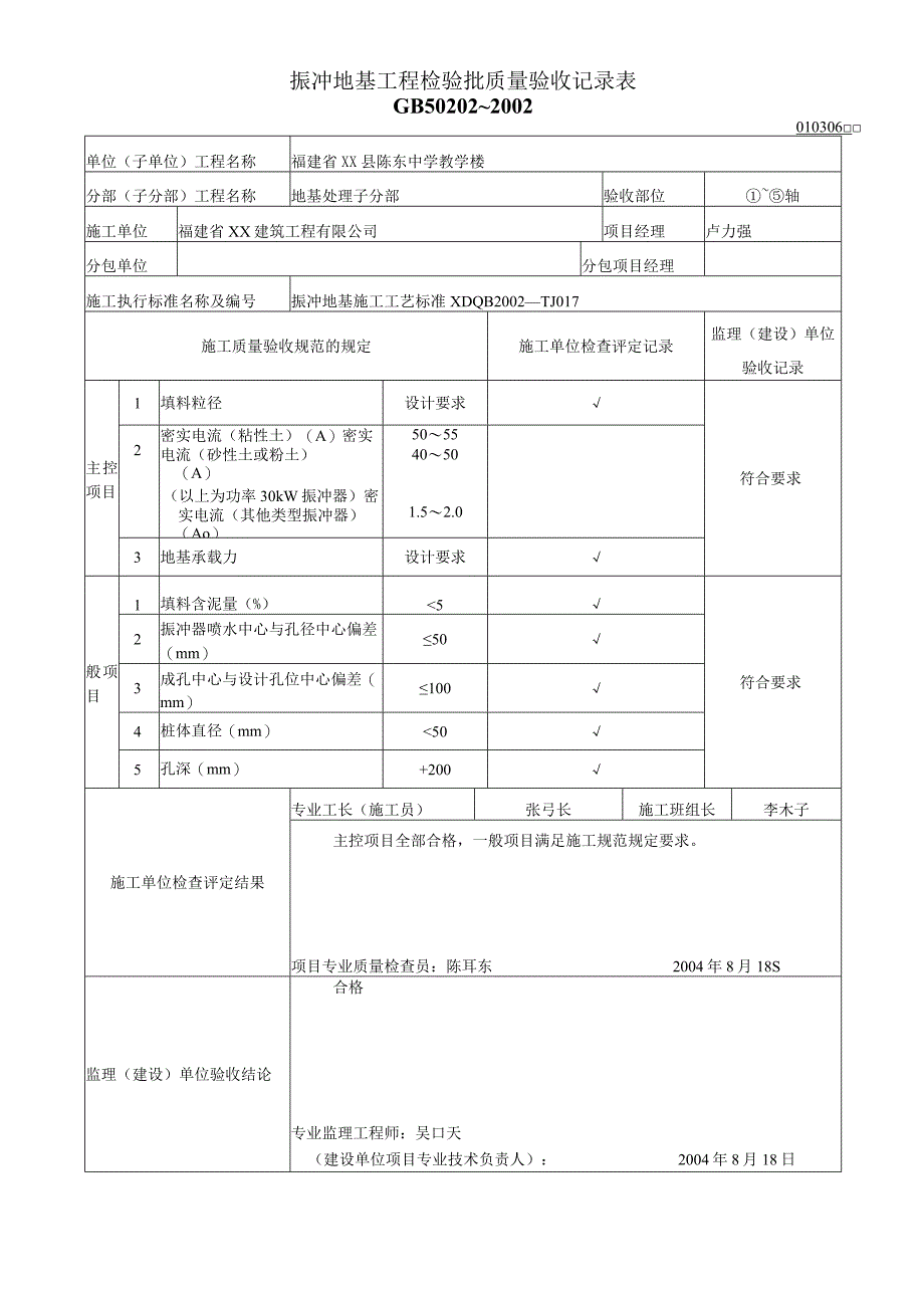 振冲地基工程检验批质量验收记录表.docx_第1页