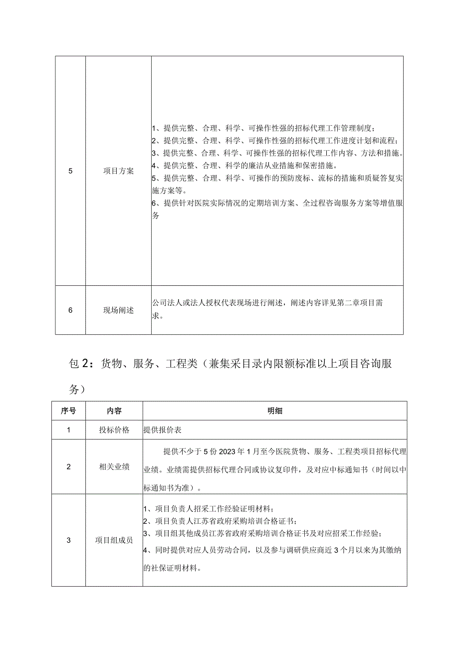 第三章调研响应材料参与调研供应商应根据所投包提供对应响应材料.docx_第2页