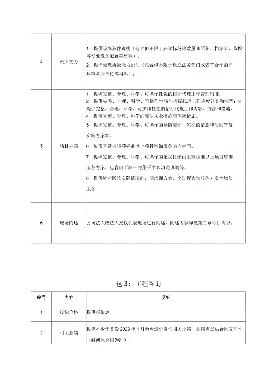 第三章调研响应材料参与调研供应商应根据所投包提供对应响应材料.docx_第3页