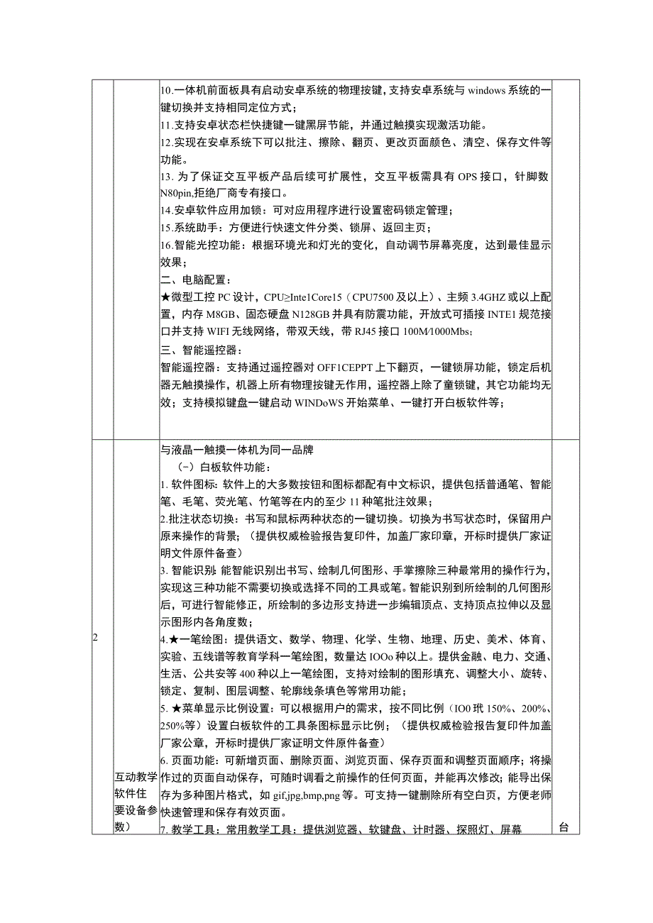 第四章采购内容清单及技术参数.docx_第2页