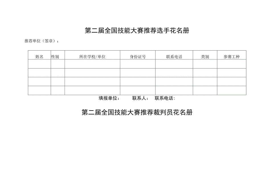 第二届全国技能大赛竞赛项目.docx_第3页