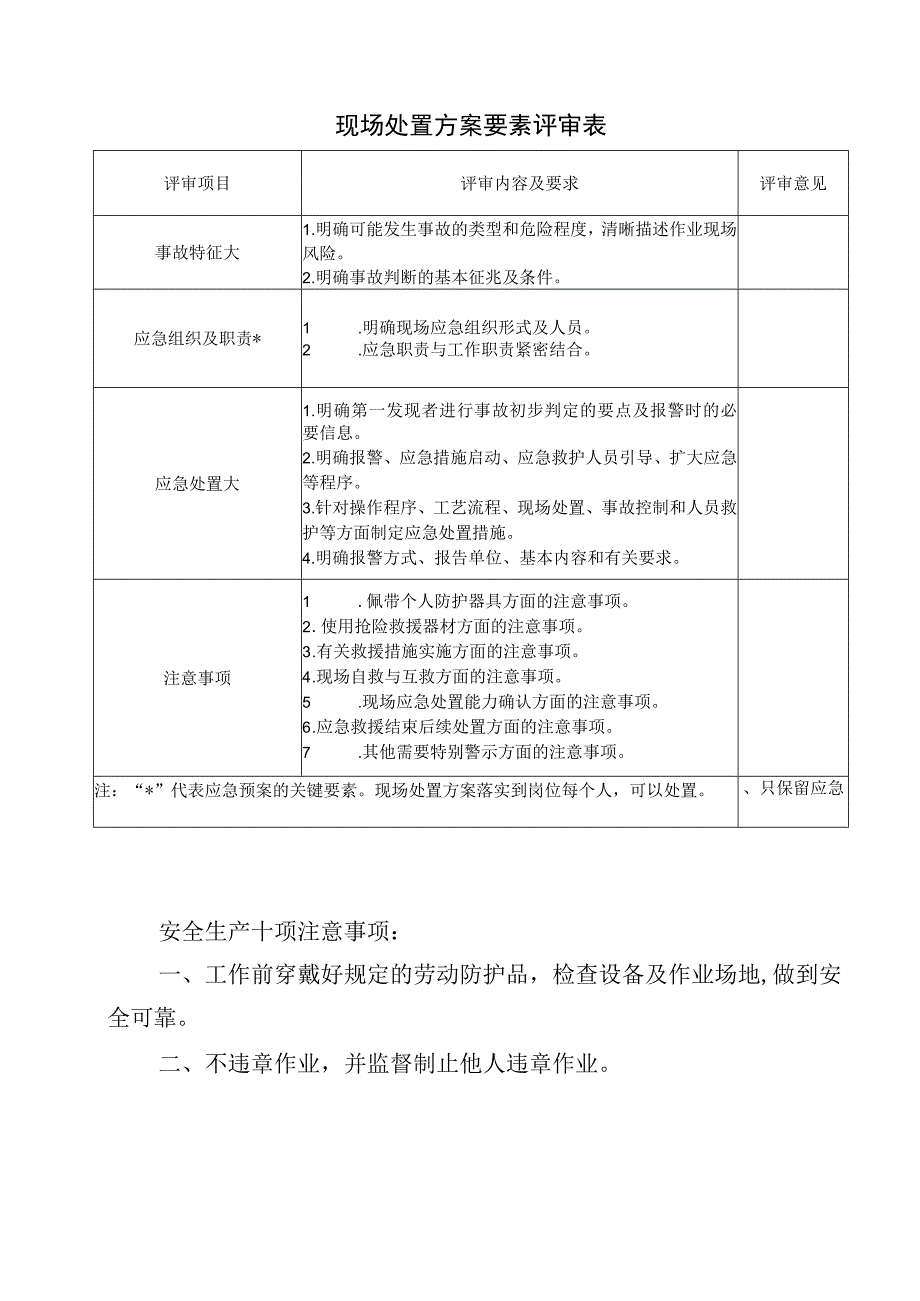 现场处置方案要素评审表.docx_第1页