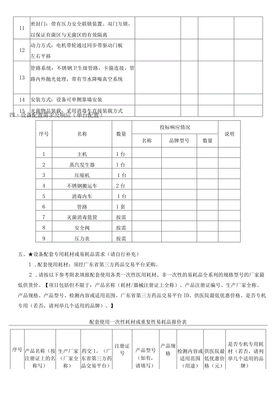 脉动真空灭菌器用户需求书.docx_第2页