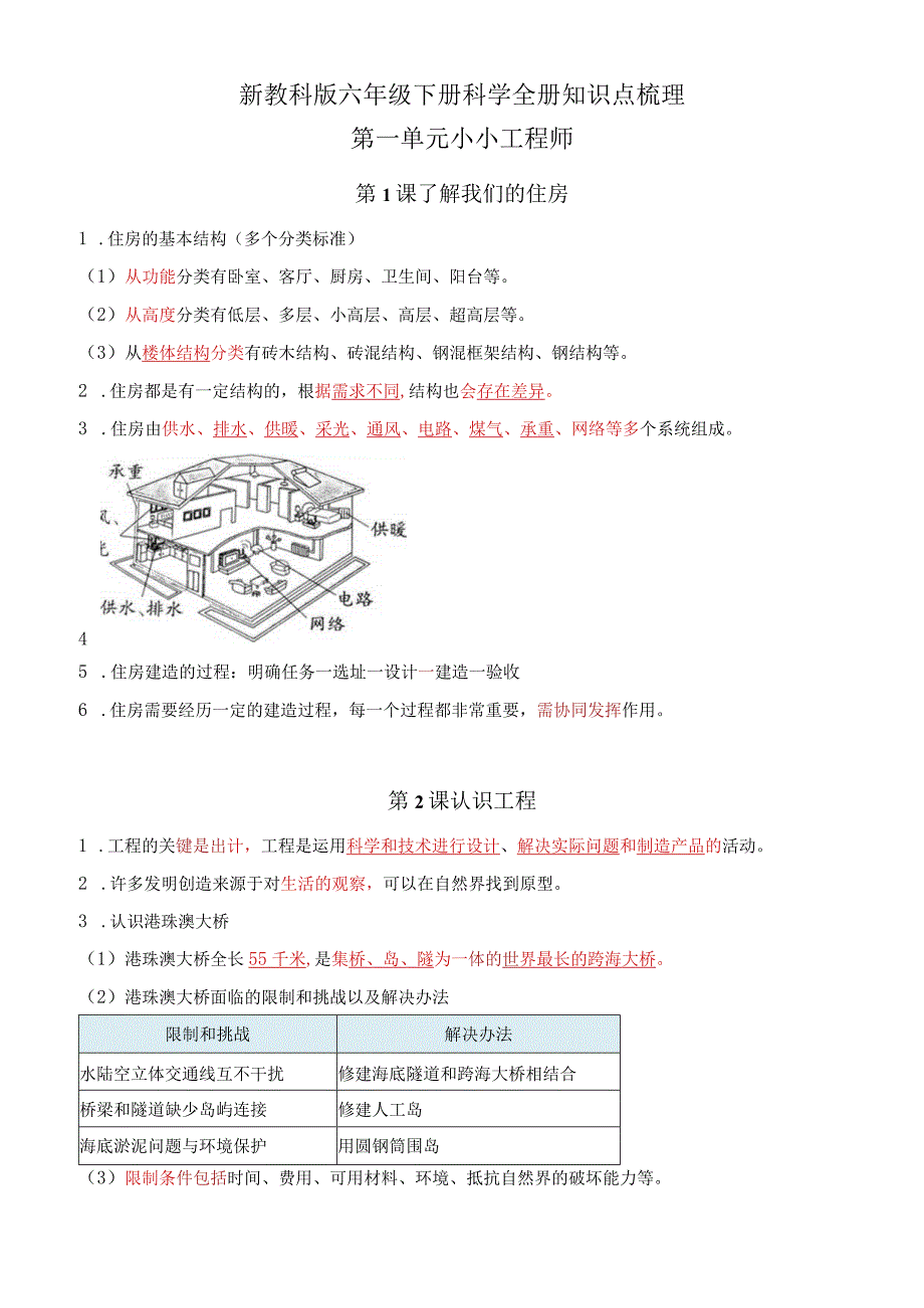 新改版教科版六年级下册科学全册知识点总结期末复习资料.docx_第1页