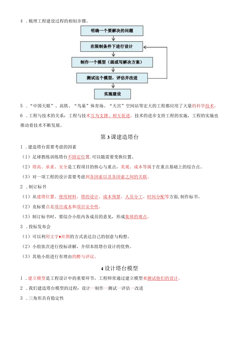 新改版教科版六年级下册科学全册知识点总结期末复习资料.docx_第2页