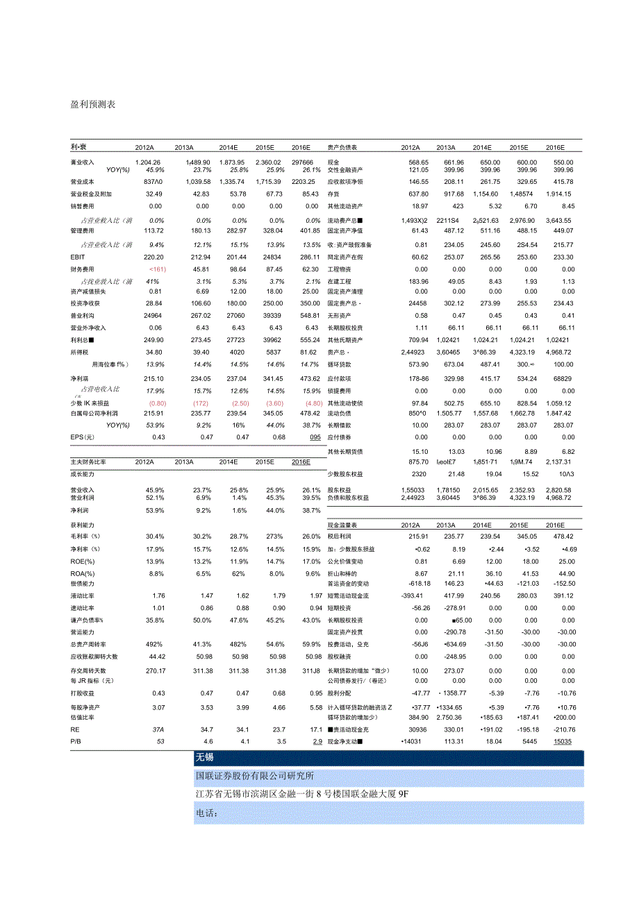 瓮安县项目中标再擒大单环保节能证券研究报告.docx_第2页