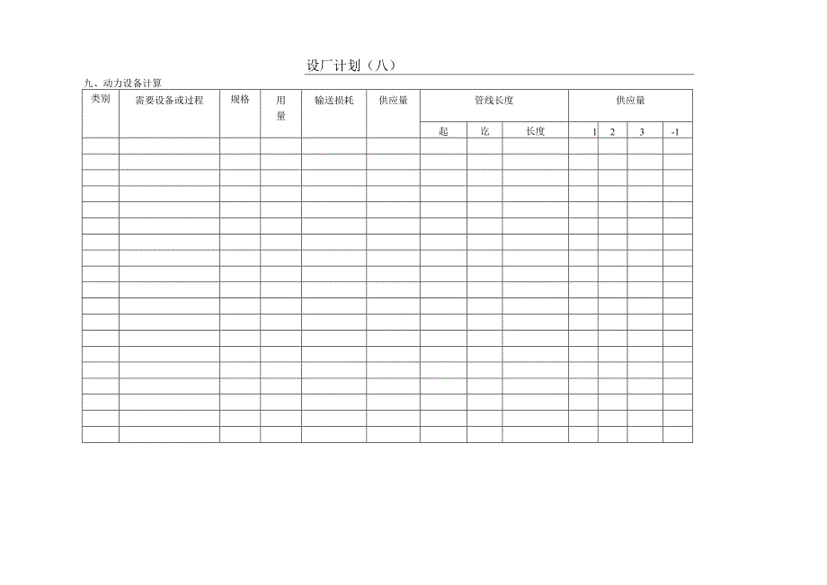 设厂计划〈八〉动力设备计算.docx_第1页