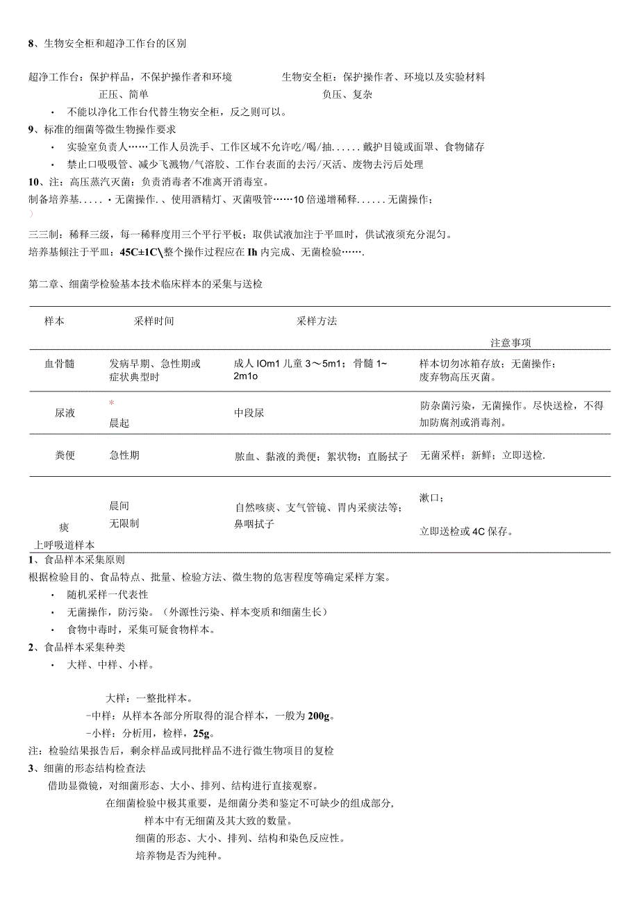 细菌学检验总结.docx_第2页