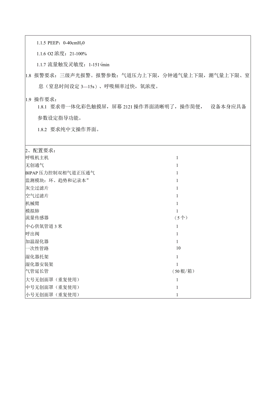 深圳市罗湖区人民医院购置参数表.docx_第3页