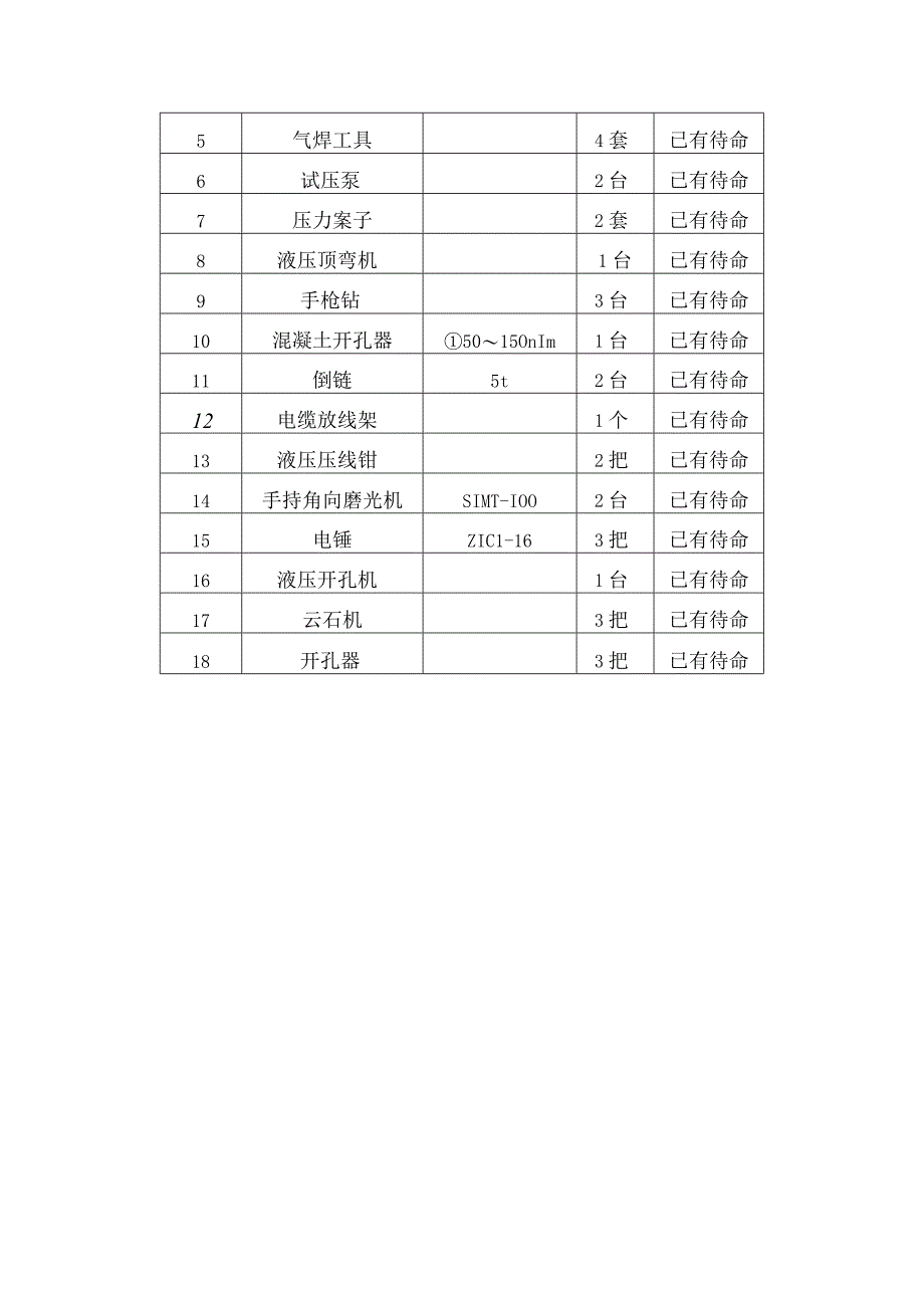 施工机械准备.docx_第3页