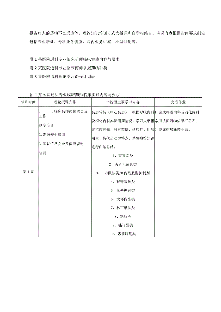 某医院通科专业临床药师培训计划.docx_第2页