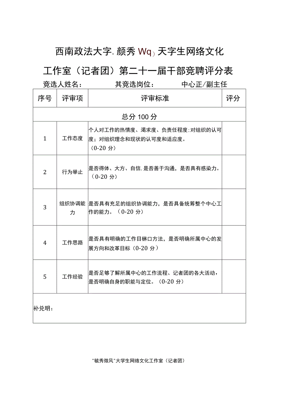 西南政法大学毓秀微风大学生网络文化工作室记者团第二十一届干部竞聘评分表.docx_第1页