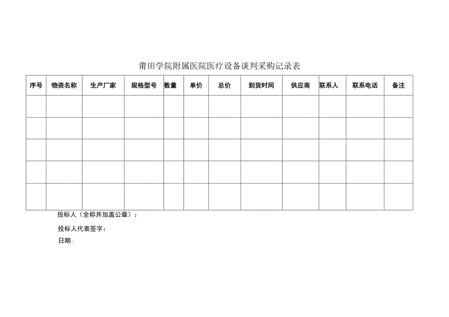 莆田学院附属医院医疗设备谈判采购记录表.docx_第1页