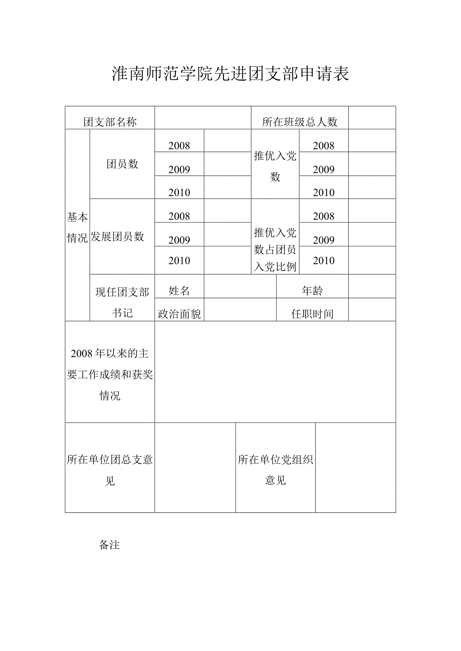 淮南师范学院先进团支部申请表.docx_第1页