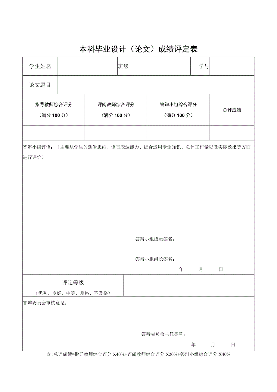 温州大学本科毕业设计论文成绩评定表.docx_第1页